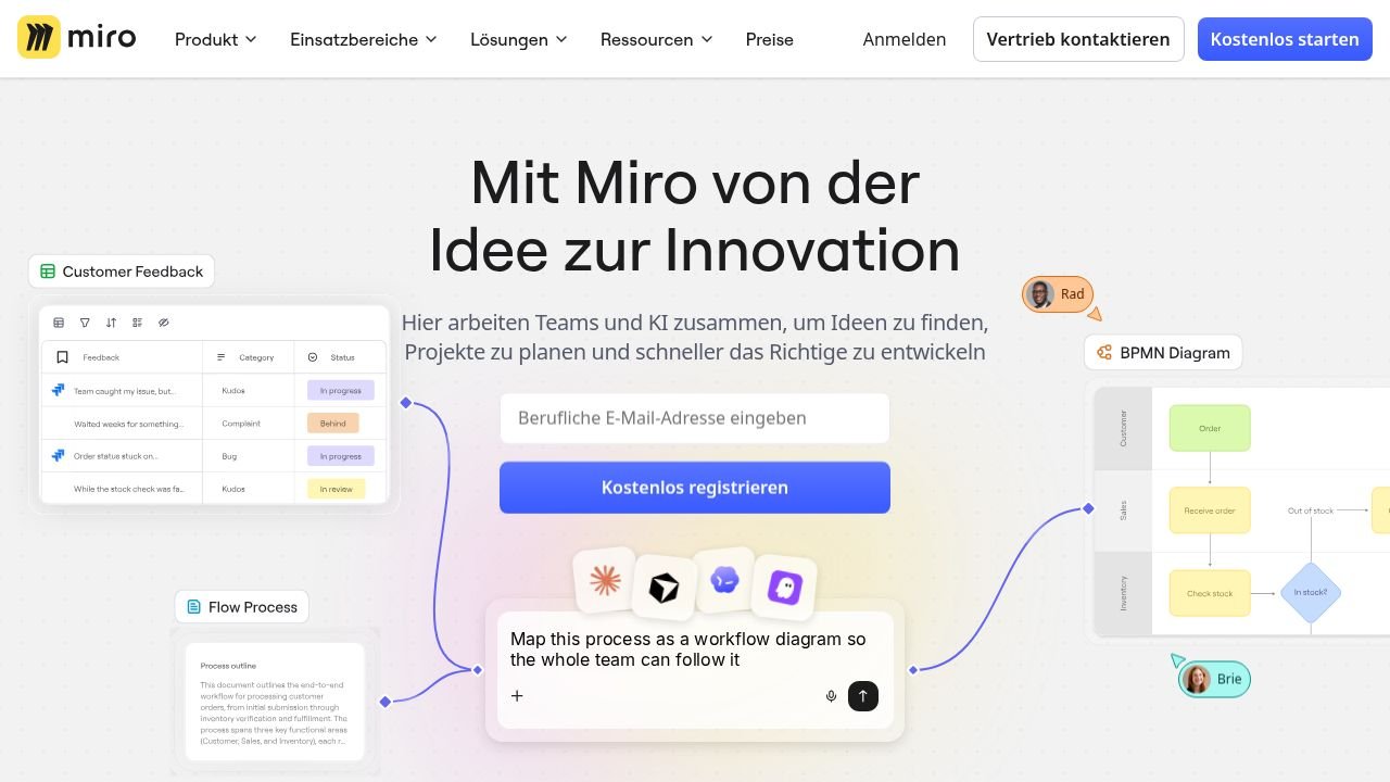 Miro Produktvorschau 1
